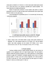 Referāts 'Z/S "Daba" ražošanas plāns', 5.