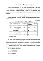 Referāts 'Z/S "Daba" ražošanas plāns', 10.