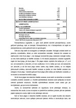 Referāts 'Z/S "Daba" ražošanas plāns', 17.