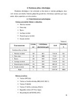 Biznesa plāns 'Uzņēmējdarbība lauksaimniecībā', 10.