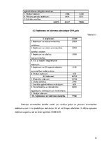 Biznesa plāns 'Uzņēmējdarbība lauksaimniecībā', 14.