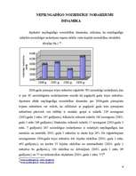 Referāts 'Nepilngadīgo likumpārkāpēju un viņu izdarīto noziedzīgo nodarījumu raksturojums', 8.