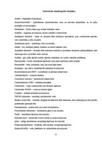 Referāts 'Bioloģiski aktīvās piedevas kosmētikā', 25.