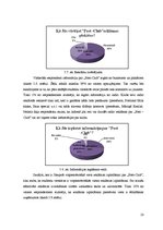 Referāts 'Kluba "Post - Club" reklāma un tās efektivitātes novērtējums', 23.