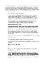 Paraugs 'Krājumu uzskaites un analīzes izvērtējums uzņēmumā AS Amber', 29.