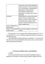 Prakses atskaite 'SIA "Sala mežs"', 10.