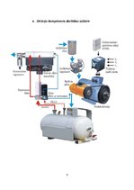 Referāts 'Kompresors', 9.