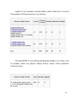 Referāts 'Brīvības cīņas Latvijas teritorijā', 55.