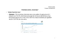 Prakses atskaite '"Nasdaq Baltija" investīciju portfelis', 1.