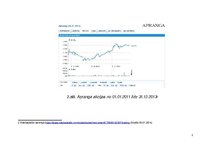 Prakses atskaite '"Nasdaq Baltija" investīciju portfelis', 3.