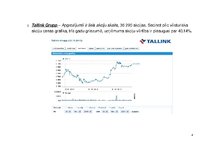 Prakses atskaite '"Nasdaq Baltija" investīciju portfelis', 4.
