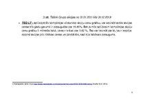 Prakses atskaite '"Nasdaq Baltija" investīciju portfelis', 5.