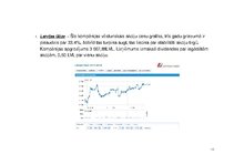 Prakses atskaite '"Nasdaq Baltija" investīciju portfelis', 11.