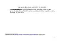 Prakses atskaite '"Nasdaq Baltija" investīciju portfelis', 12.