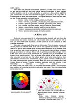 Referāts 'Krāsu ietekme uz cilvēku', 7.