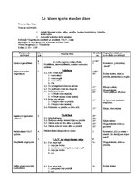 Paraugs 'Sporta stundas konspekts 3.klasei; rotaļas', 1.