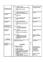 Paraugs 'Sporta stundas konspekts 3.klasei; rotaļas', 2.