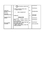 Paraugs 'Sporta stundas konspekts 3.klasei; rotaļas', 3.