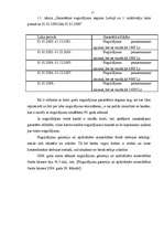 Referāts 'Noguldījumi Latvijas komercbankās, to analīze', 11.