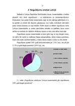 Referāts 'Noguldījumi Latvijas komercbankās, to analīze', 12.
