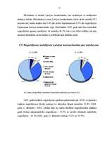 Referāts 'Noguldījumi Latvijas komercbankās, to analīze', 15.