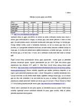 Referāts 'Uzņēmējdarbība strauskopībā', 13.