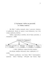 Biznesa plāns 'Biznesa plāns SIA "MA 1"', 10.