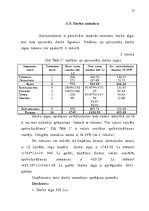 Biznesa plāns 'Biznesa plāns SIA "MA 1"', 12.