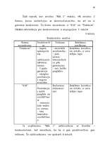 Biznesa plāns 'Biznesa plāns SIA "MA 1"', 18.