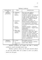 Biznesa plāns 'Biznesa plāns SIA "MA 1"', 22.