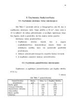 Biznesa plāns 'Biznesa plāns SIA "MA 1"', 23.