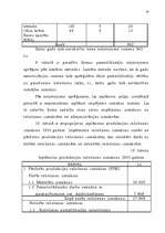 Biznesa plāns 'Biznesa plāns SIA "MA 1"', 26.