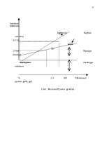 Biznesa plāns 'Biznesa plāns SIA "MA 1"', 36.