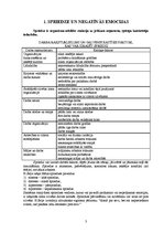 Referāts 'Spriedze un negatīvās emocijas', 3.