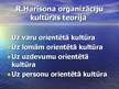 Prezentācija 'Organizācijas kultūras teorija', 7.