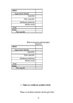 Biznesa plāns 'Biznesa plāns', 16.