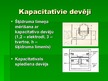 Prezentācija 'Kapacitātes mērīšana', 22.