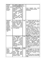 Konspekts 'Sporta stundas konspekts 2.klases skolēniem ar mācīšanās traucējumiem', 5.