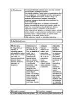 Referāts 'Jaunākais motociklu rūpniecībā', 2.