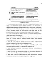 Referāts 'Tirgus izpēte z/s "Ozoliņi" mājas vīnam "Dzidris"', 23.