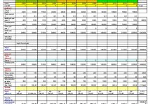 Eseja 'Biznesa plāns komercdarbībā', 9.