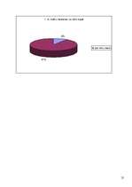 Referāts 'J.Čakstes Liepājas pilsētas 10.vidusskolas skolēnu svara atbilstība vispārpieņem', 22.