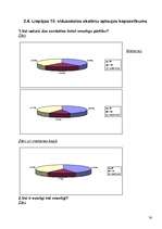 Referāts 'J.Čakstes Liepājas pilsētas 10.vidusskolas skolēnu svara atbilstība vispārpieņem', 36.