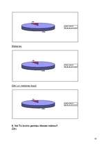 Referāts 'J.Čakstes Liepājas pilsētas 10.vidusskolas skolēnu svara atbilstība vispārpieņem', 43.