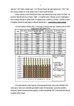 Referāts 'Starptautiskā valūtas sistēma', 11.