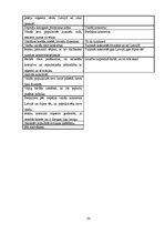 Referāts 'Talsu pilsētas pūtēju orķestra attīstība un darbība', 26.