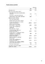 Referāts 'Latvijas Banka', 19.