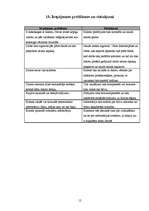 Biznesa plāns 'SIA "MiT"', 12.