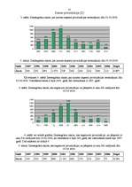 Referāts 'Privatizācijas process Latvijā', 18.