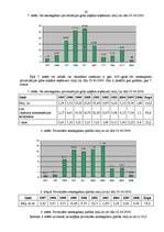 Referāts 'Privatizācijas process Latvijā', 20.